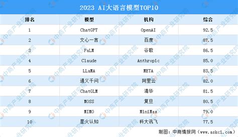 衣服品牌香港|2024最具影响力香港服装品牌TOP10